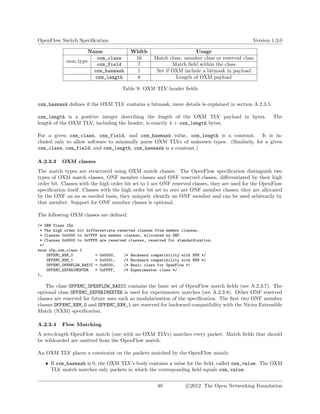 Openflow spec-v1.3.0 | PDF