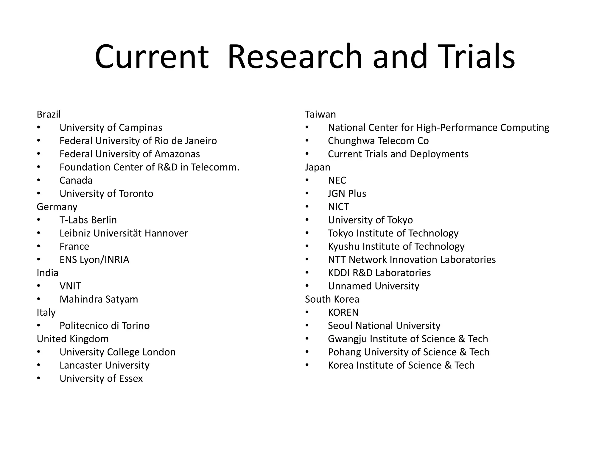 Current Research and Trials
Brazil
• University of Campinas
• Federal University of Rio de Janeiro
• Federal University of Amazonas
• Foundation Center of R&D in Telecomm.
• Canada
• University of Toronto
Germany
• T-Labs Berlin
• Leibniz Universität Hannover
• France
• ENS Lyon/INRIA
India
• VNIT
• Mahindra Satyam
Italy
• Politecnico di Torino
United Kingdom
• University College London
• Lancaster University
• University of Essex
Taiwan
• National Center for High-Performance Computing
• Chunghwa Telecom Co
• Current Trials and Deployments
Japan
• NEC
• JGN Plus
• NICT
• University of Tokyo
• Tokyo Institute of Technology
• Kyushu Institute of Technology
• NTT Network Innovation Laboratories
• KDDI R&D Laboratories
• Unnamed University
South Korea
• KOREN
• Seoul National University
• Gwangju Institute of Science & Tech
• Pohang University of Science & Tech
• Korea Institute of Science & Tech
 