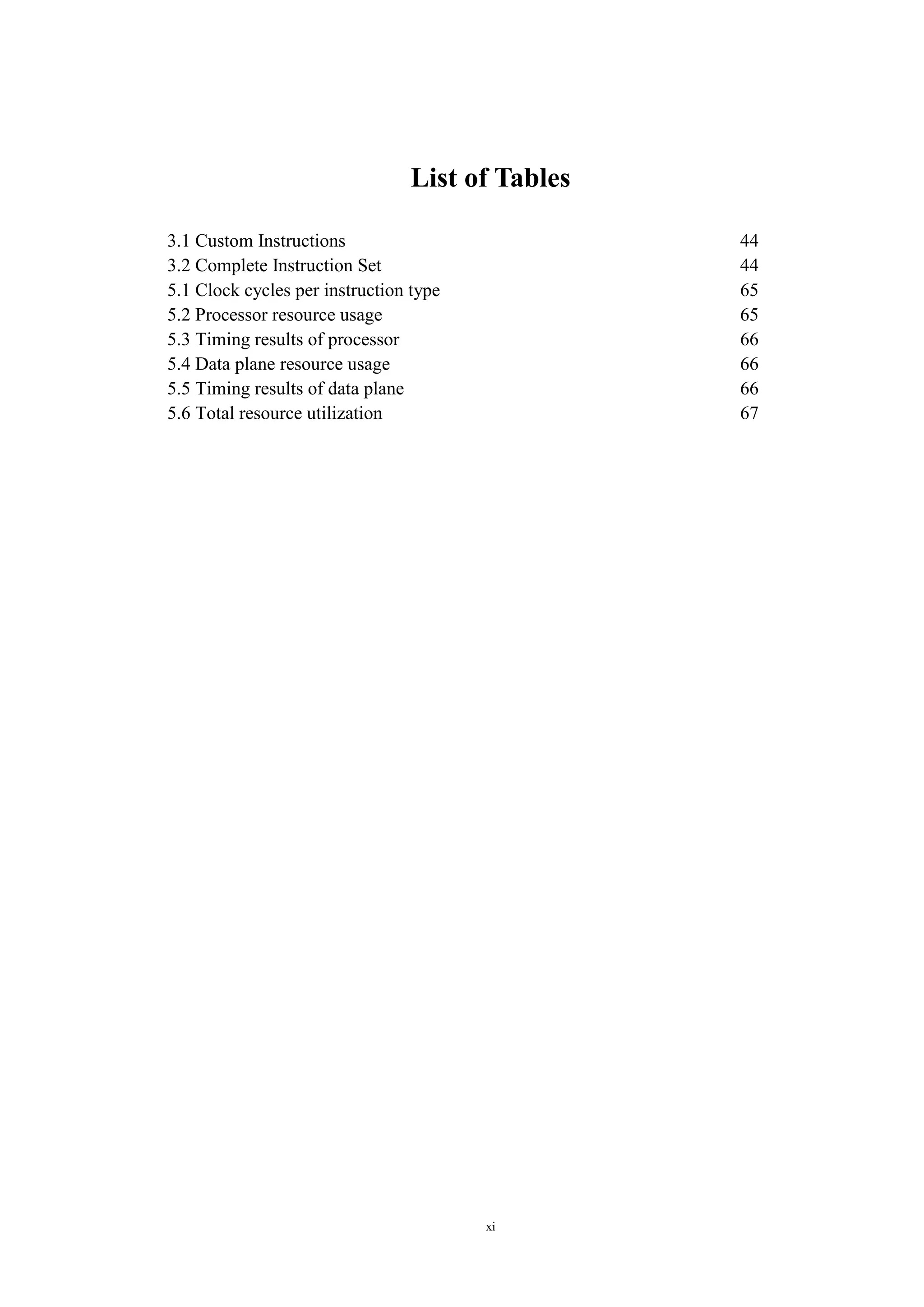 xi
List of Tables
3.1 Custom Instructions 44
3.2 Complete Instruction Set 44
5.1 Clock cycles per instruction type 65
5.2 Processor resource usage 65
5.3 Timing results of processor 66
5.4 Data plane resource usage 66
5.5 Timing results of data plane 66
5.6 Total resource utilization 67
 