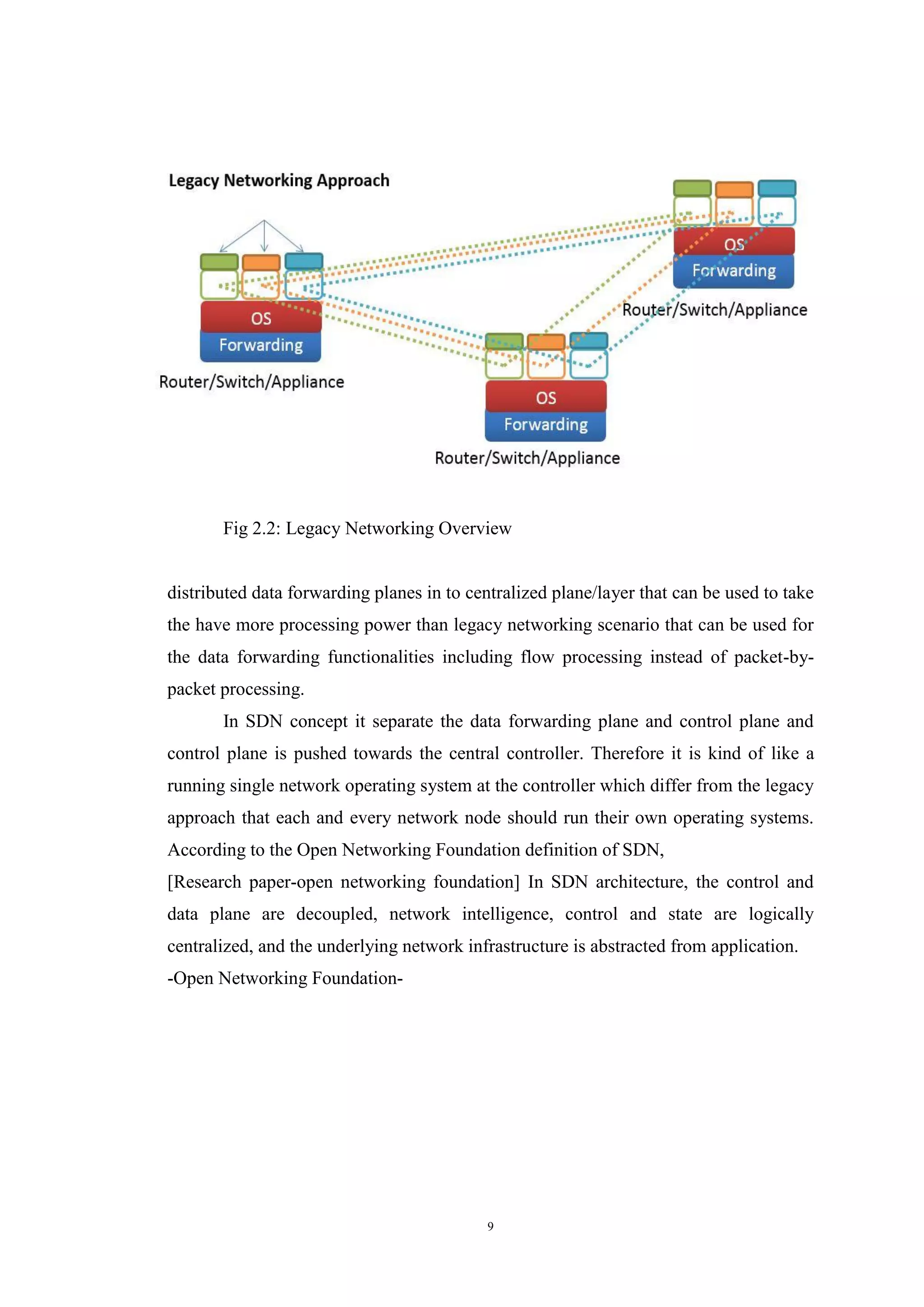 9
Fig 2.2: Legacy Networking Overview
distributed data forwarding planes in to centralized plane/layer that can be used to take
the have more processing power than legacy networking scenario that can be used for
the data forwarding functionalities including flow processing instead of packet-by-
packet processing.
In SDN concept it separate the data forwarding plane and control plane and
control plane is pushed towards the central controller. Therefore it is kind of like a
running single network operating system at the controller which differ from the legacy
approach that each and every network node should run their own operating systems.
According to the Open Networking Foundation definition of SDN,
[Research paper-open networking foundation] In SDN architecture, the control and
data plane are decoupled, network intelligence, control and state are logically
centralized, and the underlying network infrastructure is abstracted from application.
-Open Networking Foundation-
 