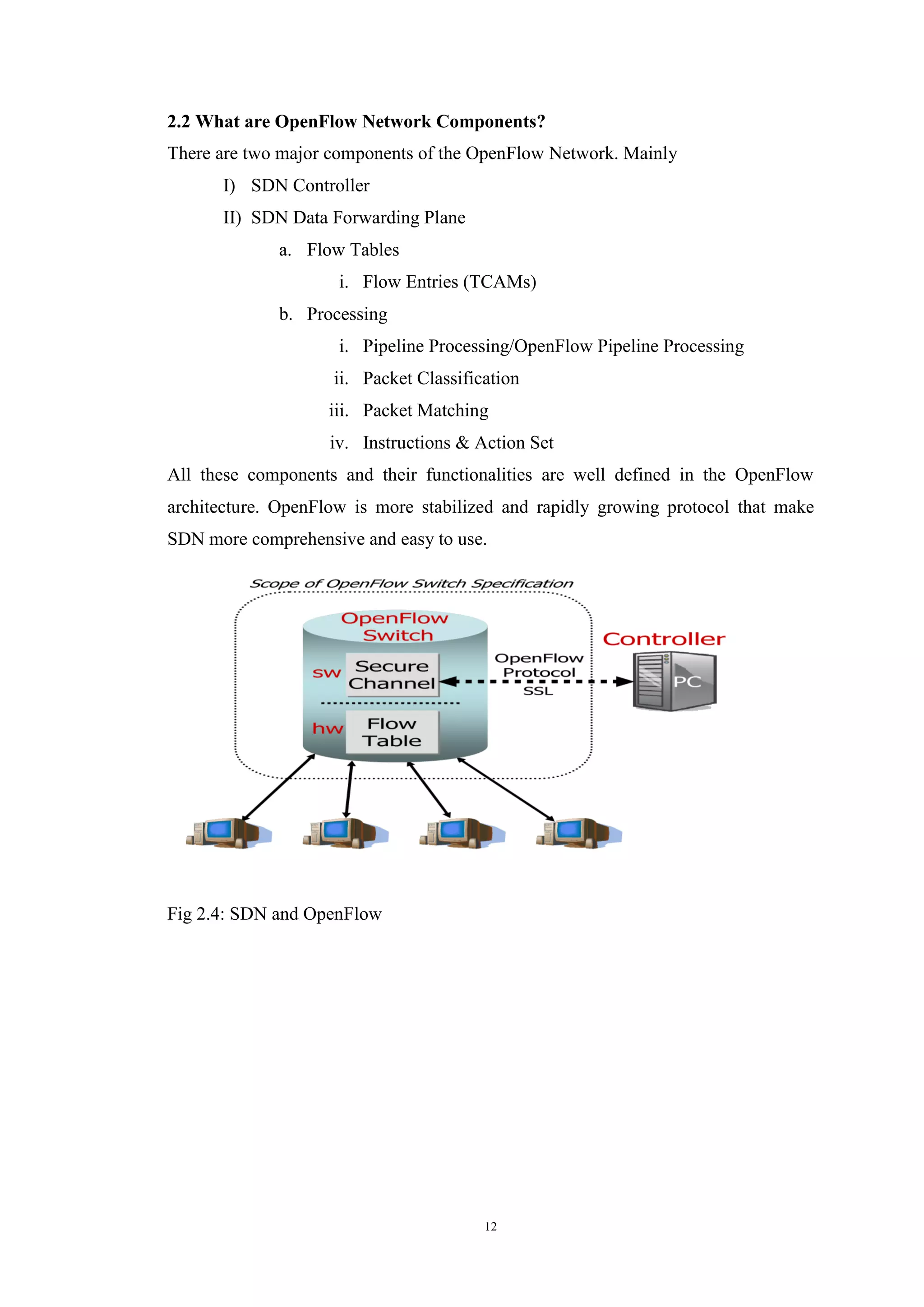 12
2.2 What are OpenFlow Network Components?
There are two major components of the OpenFlow Network. Mainly
I) SDN Controller
II) SDN Data Forwarding Plane
a. Flow Tables
i. Flow Entries (TCAMs)
b. Processing
i. Pipeline Processing/OpenFlow Pipeline Processing
ii. Packet Classification
iii. Packet Matching
iv. Instructions & Action Set
All these components and their functionalities are well defined in the OpenFlow
architecture. OpenFlow is more stabilized and rapidly growing protocol that make
SDN more comprehensive and easy to use.
Fig 2.4: SDN and OpenFlow
 