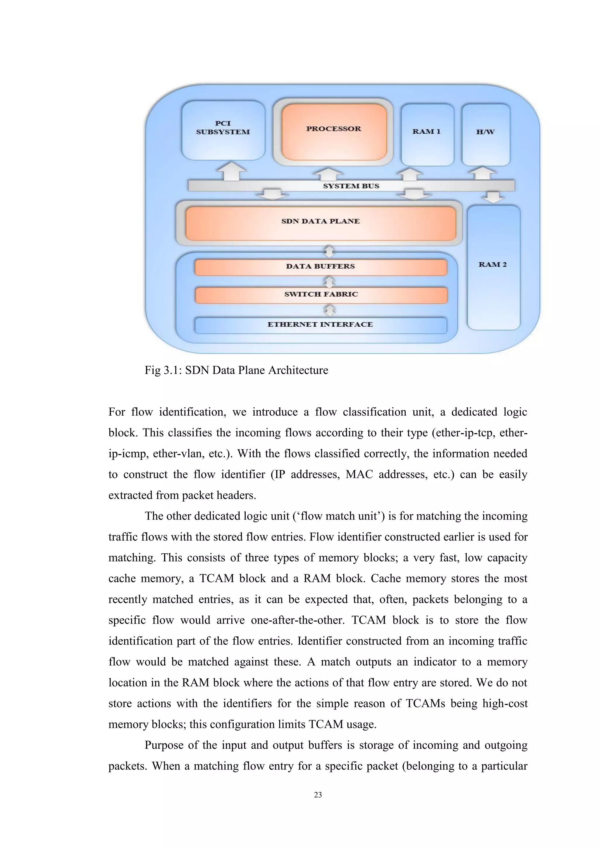 23
Fig 3.1: SDN Data Plane Architecture
For flow identification, we introduce a flow classification unit, a dedicated logic
block. This classifies the incoming flows according to their type (ether-ip-tcp, ether-
ip-icmp, ether-vlan, etc.). With the flows classified correctly, the information needed
to construct the flow identifier (IP addresses, MAC addresses, etc.) can be easily
extracted from packet headers.
The other dedicated logic unit (‘flow match unit’) is for matching the incoming
traffic flows with the stored flow entries. Flow identifier constructed earlier is used for
matching. This consists of three types of memory blocks; a very fast, low capacity
cache memory, a TCAM block and a RAM block. Cache memory stores the most
recently matched entries, as it can be expected that, often, packets belonging to a
specific flow would arrive one-after-the-other. TCAM block is to store the flow
identification part of the flow entries. Identifier constructed from an incoming traffic
flow would be matched against these. A match outputs an indicator to a memory
location in the RAM block where the actions of that flow entry are stored. We do not
store actions with the identifiers for the simple reason of TCAMs being high-cost
memory blocks; this configuration limits TCAM usage.
Purpose of the input and output buffers is storage of incoming and outgoing
packets. When a matching flow entry for a specific packet (belonging to a particular
 