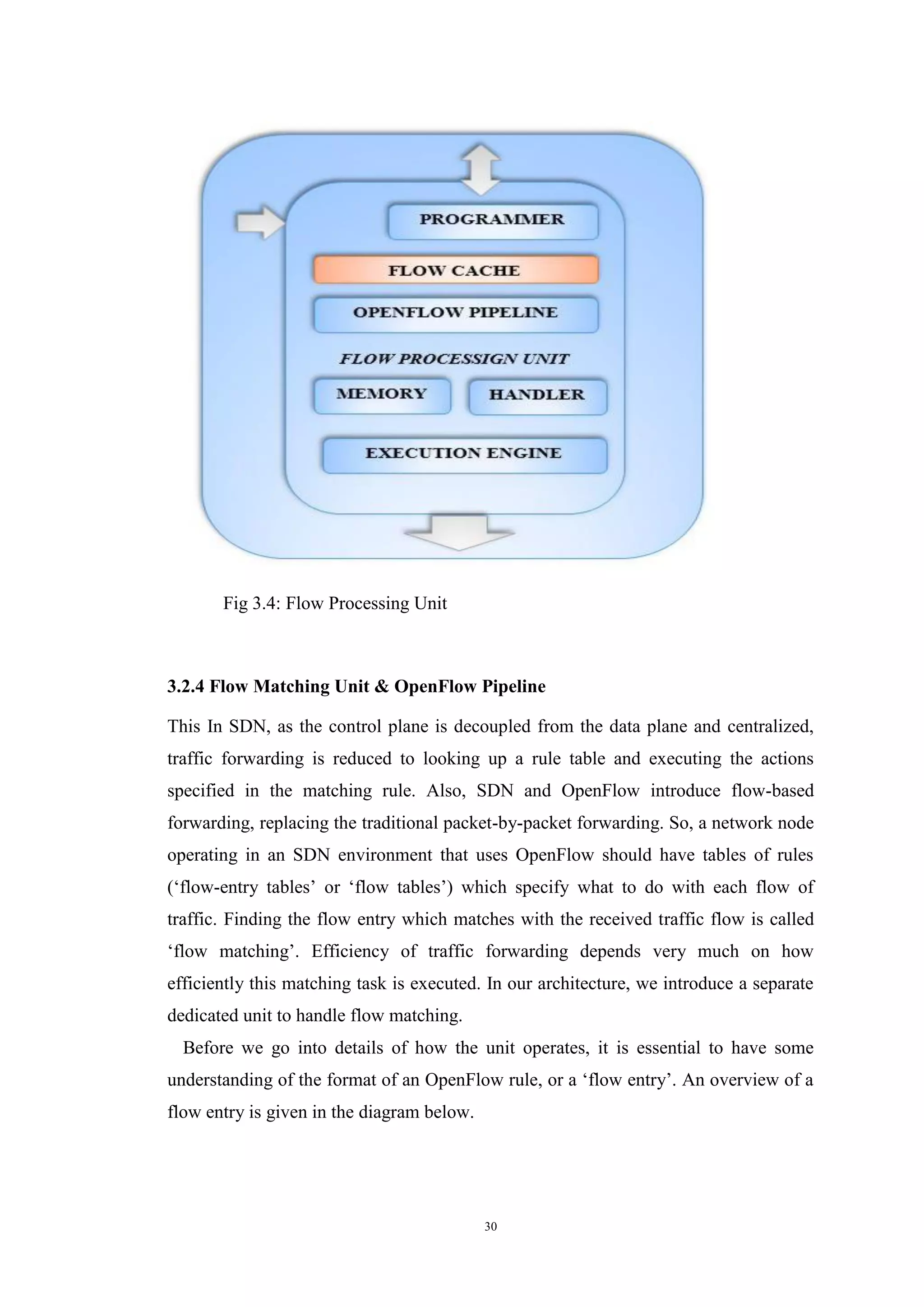 30
Fig 3.4: Flow Processing Unit
3.2.4 Flow Matching Unit & OpenFlow Pipeline
This In SDN, as the control plane is decoupled from the data plane and centralized,
traffic forwarding is reduced to looking up a rule table and executing the actions
specified in the matching rule. Also, SDN and OpenFlow introduce flow-based
forwarding, replacing the traditional packet-by-packet forwarding. So, a network node
operating in an SDN environment that uses OpenFlow should have tables of rules
(‘flow-entry tables’ or ‘flow tables’) which specify what to do with each flow of
traffic. Finding the flow entry which matches with the received traffic flow is called
‘flow matching’. Efficiency of traffic forwarding depends very much on how
efficiently this matching task is executed. In our architecture, we introduce a separate
dedicated unit to handle flow matching.
Before we go into details of how the unit operates, it is essential to have some
understanding of the format of an OpenFlow rule, or a ‘flow entry’. An overview of a
flow entry is given in the diagram below.
 