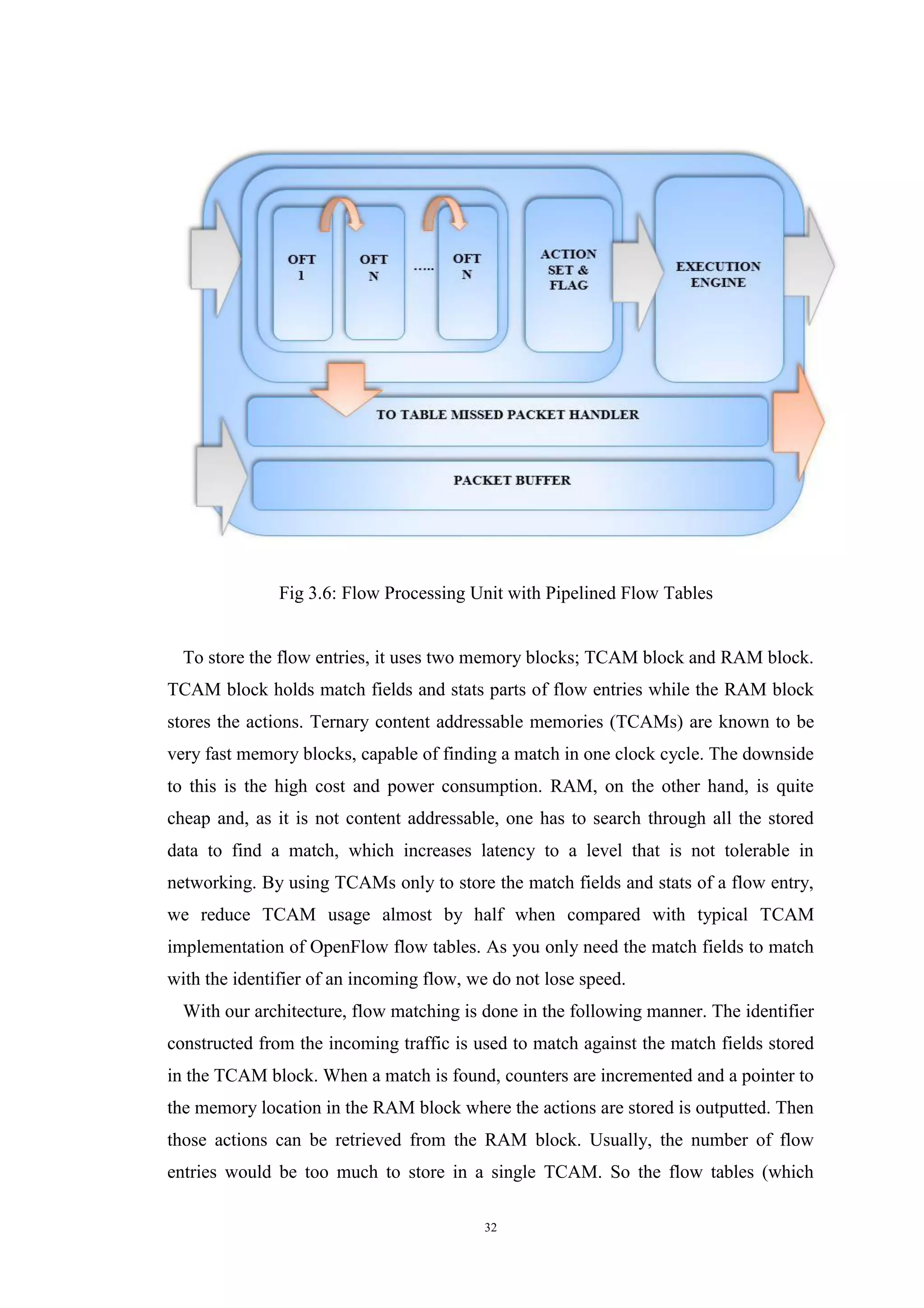 32
Fig 3.6: Flow Processing Unit with Pipelined Flow Tables
To store the flow entries, it uses two memory blocks; TCAM block and RAM block.
TCAM block holds match fields and stats parts of flow entries while the RAM block
stores the actions. Ternary content addressable memories (TCAMs) are known to be
very fast memory blocks, capable of finding a match in one clock cycle. The downside
to this is the high cost and power consumption. RAM, on the other hand, is quite
cheap and, as it is not content addressable, one has to search through all the stored
data to find a match, which increases latency to a level that is not tolerable in
networking. By using TCAMs only to store the match fields and stats of a flow entry,
we reduce TCAM usage almost by half when compared with typical TCAM
implementation of OpenFlow flow tables. As you only need the match fields to match
with the identifier of an incoming flow, we do not lose speed.
With our architecture, flow matching is done in the following manner. The identifier
constructed from the incoming traffic is used to match against the match fields stored
in the TCAM block. When a match is found, counters are incremented and a pointer to
the memory location in the RAM block where the actions are stored is outputted. Then
those actions can be retrieved from the RAM block. Usually, the number of flow
entries would be too much to store in a single TCAM. So the flow tables (which
 