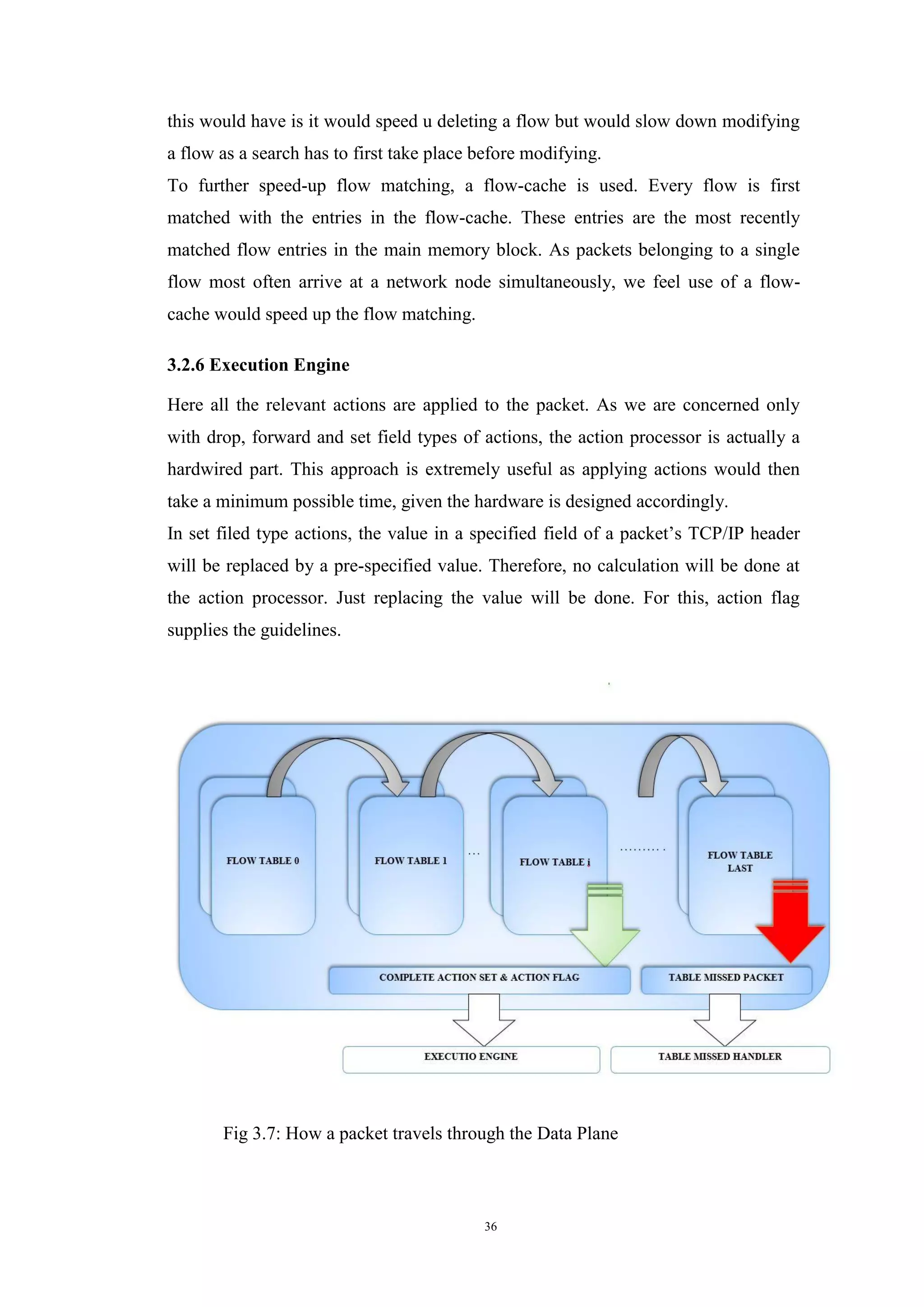 36
this would have is it would speed u deleting a flow but would slow down modifying
a flow as a search has to first take place before modifying.
To further speed-up flow matching, a flow-cache is used. Every flow is first
matched with the entries in the flow-cache. These entries are the most recently
matched flow entries in the main memory block. As packets belonging to a single
flow most often arrive at a network node simultaneously, we feel use of a flow-
cache would speed up the flow matching.
3.2.6 Execution Engine
Here all the relevant actions are applied to the packet. As we are concerned only
with drop, forward and set field types of actions, the action processor is actually a
hardwired part. This approach is extremely useful as applying actions would then
take a minimum possible time, given the hardware is designed accordingly.
In set filed type actions, the value in a specified field of a packet’s TCP/IP header
will be replaced by a pre-specified value. Therefore, no calculation will be done at
the action processor. Just replacing the value will be done. For this, action flag
supplies the guidelines.
Fig 3.7: How a packet travels through the Data Plane
 