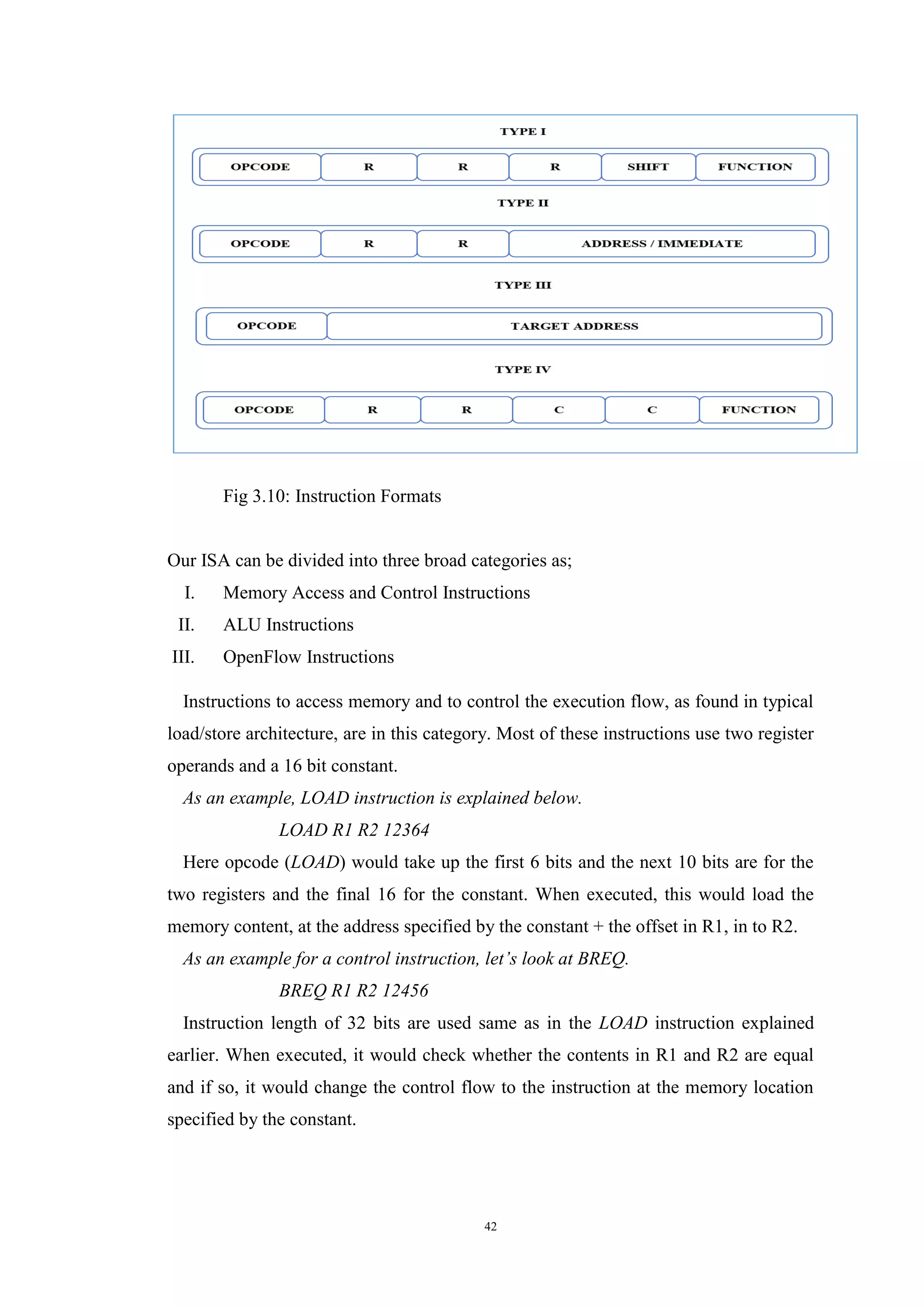 42
Fig 3.10: Instruction Formats
Our ISA can be divided into three broad categories as;
I. Memory Access and Control Instructions
II. ALU Instructions
III. OpenFlow Instructions
Instructions to access memory and to control the execution flow, as found in typical
load/store architecture, are in this category. Most of these instructions use two register
operands and a 16 bit constant.
As an example, LOAD instruction is explained below.
LOAD R1 R2 12364
Here opcode (LOAD) would take up the first 6 bits and the next 10 bits are for the
two registers and the final 16 for the constant. When executed, this would load the
memory content, at the address specified by the constant + the offset in R1, in to R2.
As an example for a control instruction, let’s look at BREQ.
BREQ R1 R2 12456
Instruction length of 32 bits are used same as in the LOAD instruction explained
earlier. When executed, it would check whether the contents in R1 and R2 are equal
and if so, it would change the control flow to the instruction at the memory location
specified by the constant.
 