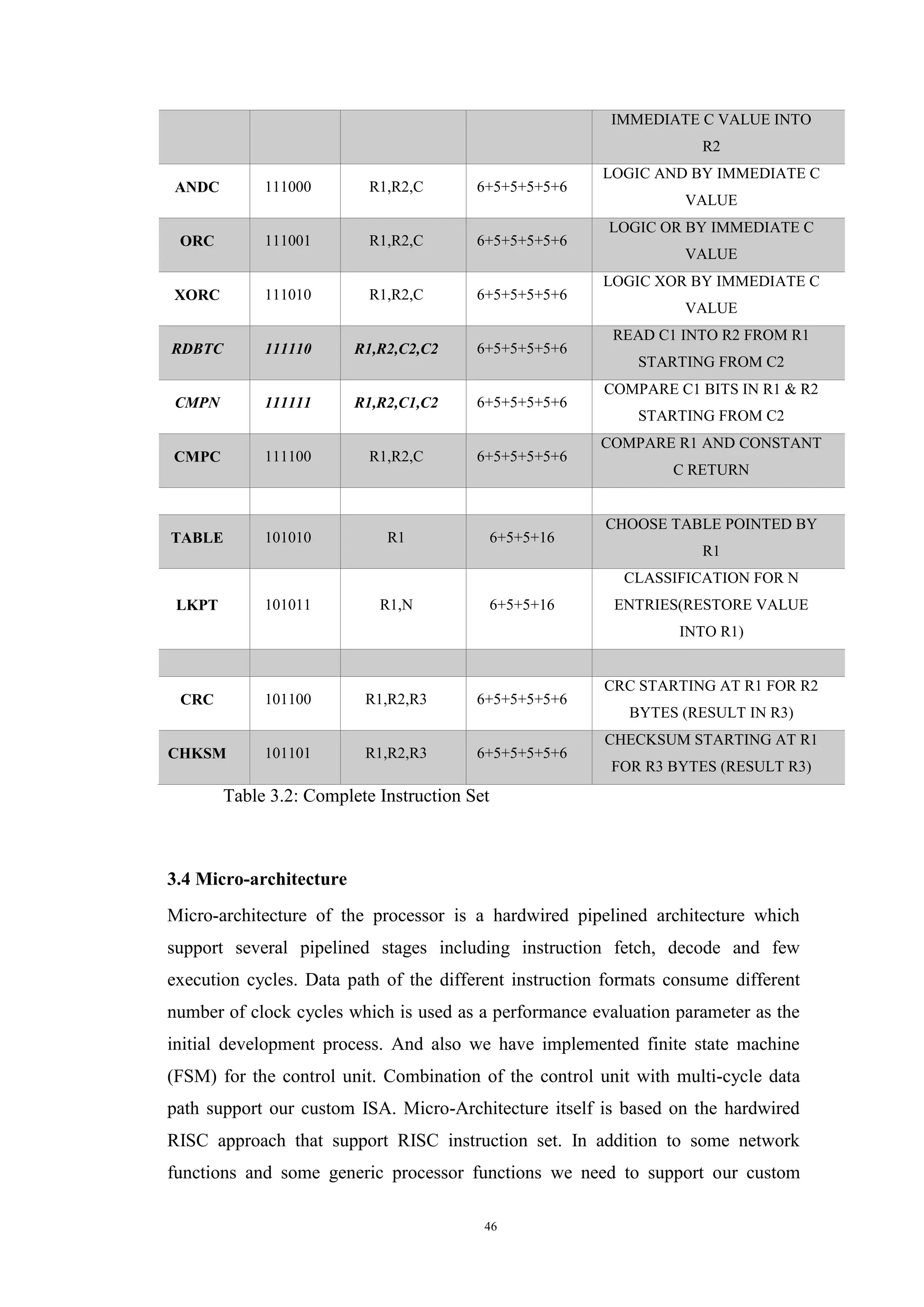 46
IMMEDIATE C VALUE INTO
R2
ANDC 111000 R1,R2,C 6+5+5+5+5+6
LOGIC AND BY IMMEDIATE C
VALUE
ORC 111001 R1,R2,C 6+5+5+5+5+6
LOGIC OR BY IMMEDIATE C
VALUE
XORC 111010 R1,R2,C 6+5+5+5+5+6
LOGIC XOR BY IMMEDIATE C
VALUE
RDBTC 111110 R1,R2,C2,C2 6+5+5+5+5+6
READ C1 INTO R2 FROM R1
STARTING FROM C2
CMPN 111111 R1,R2,C1,C2 6+5+5+5+5+6
COMPARE C1 BITS IN R1 & R2
STARTING FROM C2
CMPC 111100 R1,R2,C 6+5+5+5+5+6
COMPARE R1 AND CONSTANT
C RETURN
TABLE 101010 R1 6+5+5+16
CHOOSE TABLE POINTED BY
R1
LKPT 101011 R1,N 6+5+5+16
CLASSIFICATION FOR N
ENTRIES(RESTORE VALUE
INTO R1)
CRC 101100 R1,R2,R3 6+5+5+5+5+6
CRC STARTING AT R1 FOR R2
BYTES (RESULT IN R3)
CHKSM 101101 R1,R2,R3 6+5+5+5+5+6
CHECKSUM STARTING AT R1
FOR R3 BYTES (RESULT R3)
Table 3.2: Complete Instruction Set
3.4 Micro-architecture
Micro-architecture of the processor is a hardwired pipelined architecture which
support several pipelined stages including instruction fetch, decode and few
execution cycles. Data path of the different instruction formats consume different
number of clock cycles which is used as a performance evaluation parameter as the
initial development process. And also we have implemented finite state machine
(FSM) for the control unit. Combination of the control unit with multi-cycle data
path support our custom ISA. Micro-Architecture itself is based on the hardwired
RISC approach that support RISC instruction set. In addition to some network
functions and some generic processor functions we need to support our custom
 