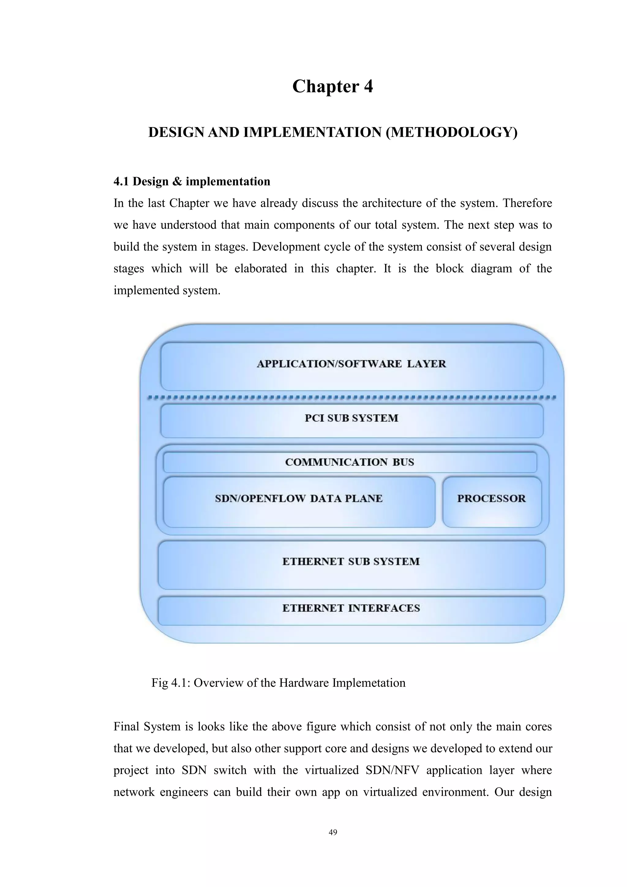 49
Chapter 4
DESIGN AND IMPLEMENTATION (METHODOLOGY)
4.1 Design & implementation
In the last Chapter we have already discuss the architecture of the system. Therefore
we have understood that main components of our total system. The next step was to
build the system in stages. Development cycle of the system consist of several design
stages which will be elaborated in this chapter. It is the block diagram of the
implemented system.
Fig 4.1: Overview of the Hardware Implemetation
Final System is looks like the above figure which consist of not only the main cores
that we developed, but also other support core and designs we developed to extend our
project into SDN switch with the virtualized SDN/NFV application layer where
network engineers can build their own app on virtualized environment. Our design
 