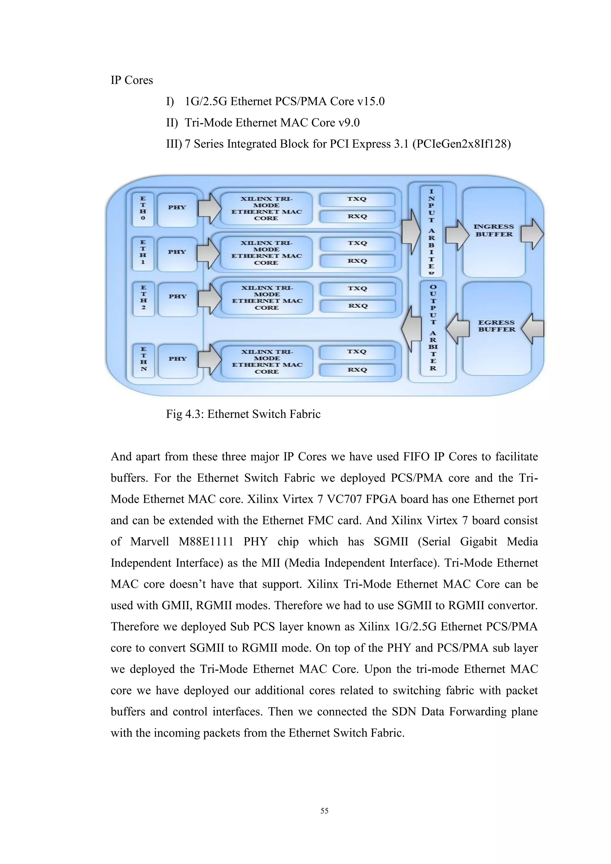 55
IP Cores
I) 1G/2.5G Ethernet PCS/PMA Core v15.0
II) Tri-Mode Ethernet MAC Core v9.0
III) 7 Series Integrated Block for PCI Express 3.1 (PCIeGen2x8If128)
Fig 4.3: Ethernet Switch Fabric
And apart from these three major IP Cores we have used FIFO IP Cores to facilitate
buffers. For the Ethernet Switch Fabric we deployed PCS/PMA core and the Tri-
Mode Ethernet MAC core. Xilinx Virtex 7 VC707 FPGA board has one Ethernet port
and can be extended with the Ethernet FMC card. And Xilinx Virtex 7 board consist
of Marvell M88E1111 PHY chip which has SGMII (Serial Gigabit Media
Independent Interface) as the MII (Media Independent Interface). Tri-Mode Ethernet
MAC core doesn’t have that support. Xilinx Tri-Mode Ethernet MAC Core can be
used with GMII, RGMII modes. Therefore we had to use SGMII to RGMII convertor.
Therefore we deployed Sub PCS layer known as Xilinx 1G/2.5G Ethernet PCS/PMA
core to convert SGMII to RGMII mode. On top of the PHY and PCS/PMA sub layer
we deployed the Tri-Mode Ethernet MAC Core. Upon the tri-mode Ethernet MAC
core we have deployed our additional cores related to switching fabric with packet
buffers and control interfaces. Then we connected the SDN Data Forwarding plane
with the incoming packets from the Ethernet Switch Fabric.
 