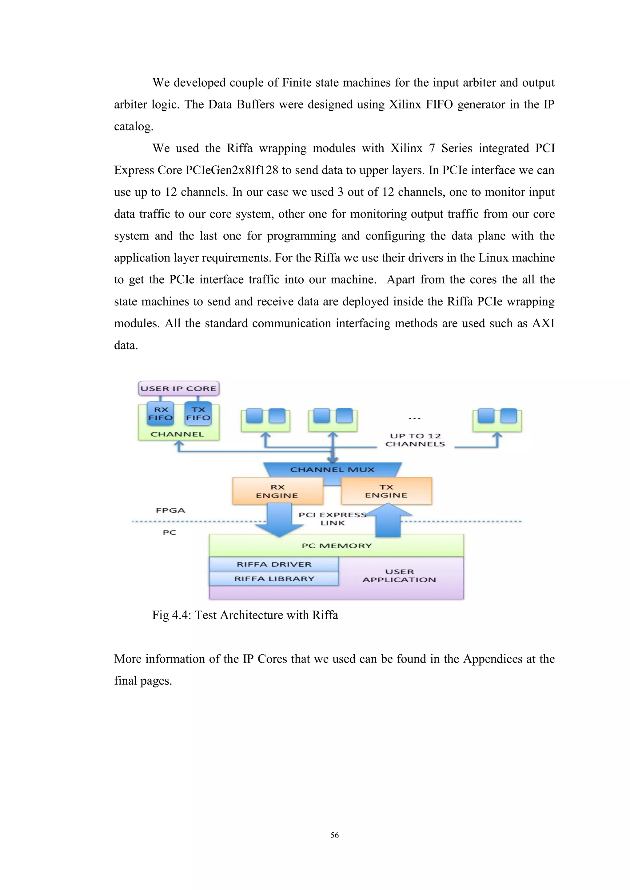 56
We developed couple of Finite state machines for the input arbiter and output
arbiter logic. The Data Buffers were designed using Xilinx FIFO generator in the IP
catalog.
We used the Riffa wrapping modules with Xilinx 7 Series integrated PCI
Express Core PCIeGen2x8If128 to send data to upper layers. In PCIe interface we can
use up to 12 channels. In our case we used 3 out of 12 channels, one to monitor input
data traffic to our core system, other one for monitoring output traffic from our core
system and the last one for programming and configuring the data plane with the
application layer requirements. For the Riffa we use their drivers in the Linux machine
to get the PCIe interface traffic into our machine. Apart from the cores the all the
state machines to send and receive data are deployed inside the Riffa PCIe wrapping
modules. All the standard communication interfacing methods are used such as AXI
data.
Fig 4.4: Test Architecture with Riffa
More information of the IP Cores that we used can be found in the Appendices at the
final pages.
 