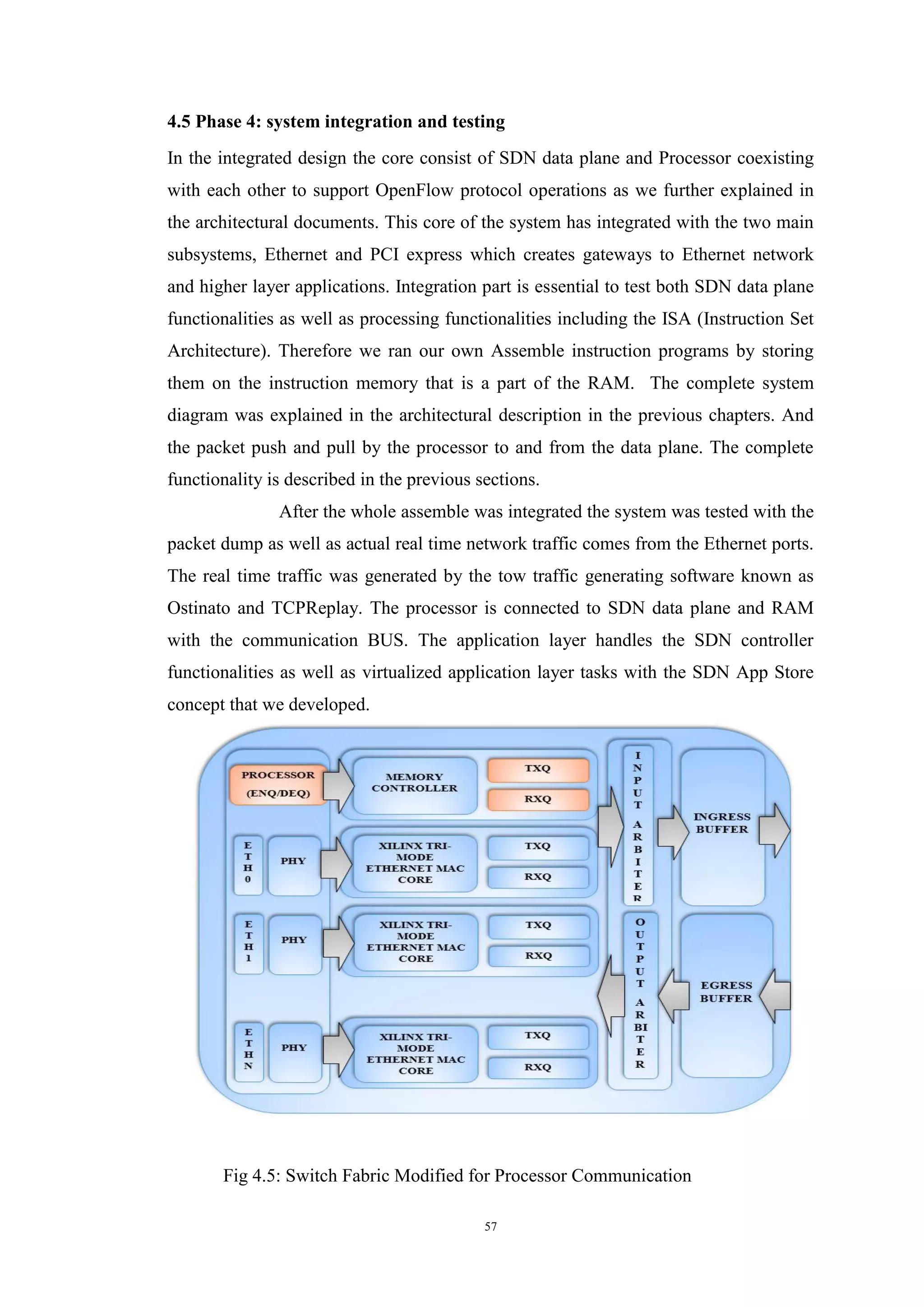 57
4.5 Phase 4: system integration and testing
In the integrated design the core consist of SDN data plane and Processor coexisting
with each other to support OpenFlow protocol operations as we further explained in
the architectural documents. This core of the system has integrated with the two main
subsystems, Ethernet and PCI express which creates gateways to Ethernet network
and higher layer applications. Integration part is essential to test both SDN data plane
functionalities as well as processing functionalities including the ISA (Instruction Set
Architecture). Therefore we ran our own Assemble instruction programs by storing
them on the instruction memory that is a part of the RAM. The complete system
diagram was explained in the architectural description in the previous chapters. And
the packet push and pull by the processor to and from the data plane. The complete
functionality is described in the previous sections.
After the whole assemble was integrated the system was tested with the
packet dump as well as actual real time network traffic comes from the Ethernet ports.
The real time traffic was generated by the tow traffic generating software known as
Ostinato and TCPReplay. The processor is connected to SDN data plane and RAM
with the communication BUS. The application layer handles the SDN controller
functionalities as well as virtualized application layer tasks with the SDN App Store
concept that we developed.
Fig 4.5: Switch Fabric Modified for Processor Communication
 