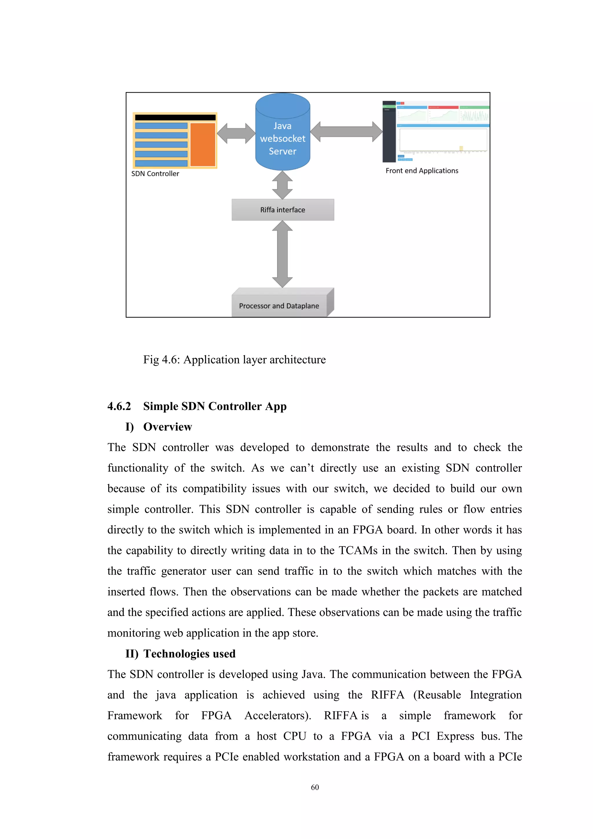 60
Fig 4.6: Application layer architecture
4.6.2 Simple SDN Controller App
I) Overview
The SDN controller was developed to demonstrate the results and to check the
functionality of the switch. As we can’t directly use an existing SDN controller
because of its compatibility issues with our switch, we decided to build our own
simple controller. This SDN controller is capable of sending rules or flow entries
directly to the switch which is implemented in an FPGA board. In other words it has
the capability to directly writing data in to the TCAMs in the switch. Then by using
the traffic generator user can send traffic in to the switch which matches with the
inserted flows. Then the observations can be made whether the packets are matched
and the specified actions are applied. These observations can be made using the traffic
monitoring web application in the app store.
II) Technologies used
The SDN controller is developed using Java. The communication between the FPGA
and the java application is achieved using the RIFFA (Reusable Integration
Framework for FPGA Accelerators). RIFFA is a simple framework for
communicating data from a host CPU to a FPGA via a PCI Express bus. The
framework requires a PCIe enabled workstation and a FPGA on a board with a PCIe
 