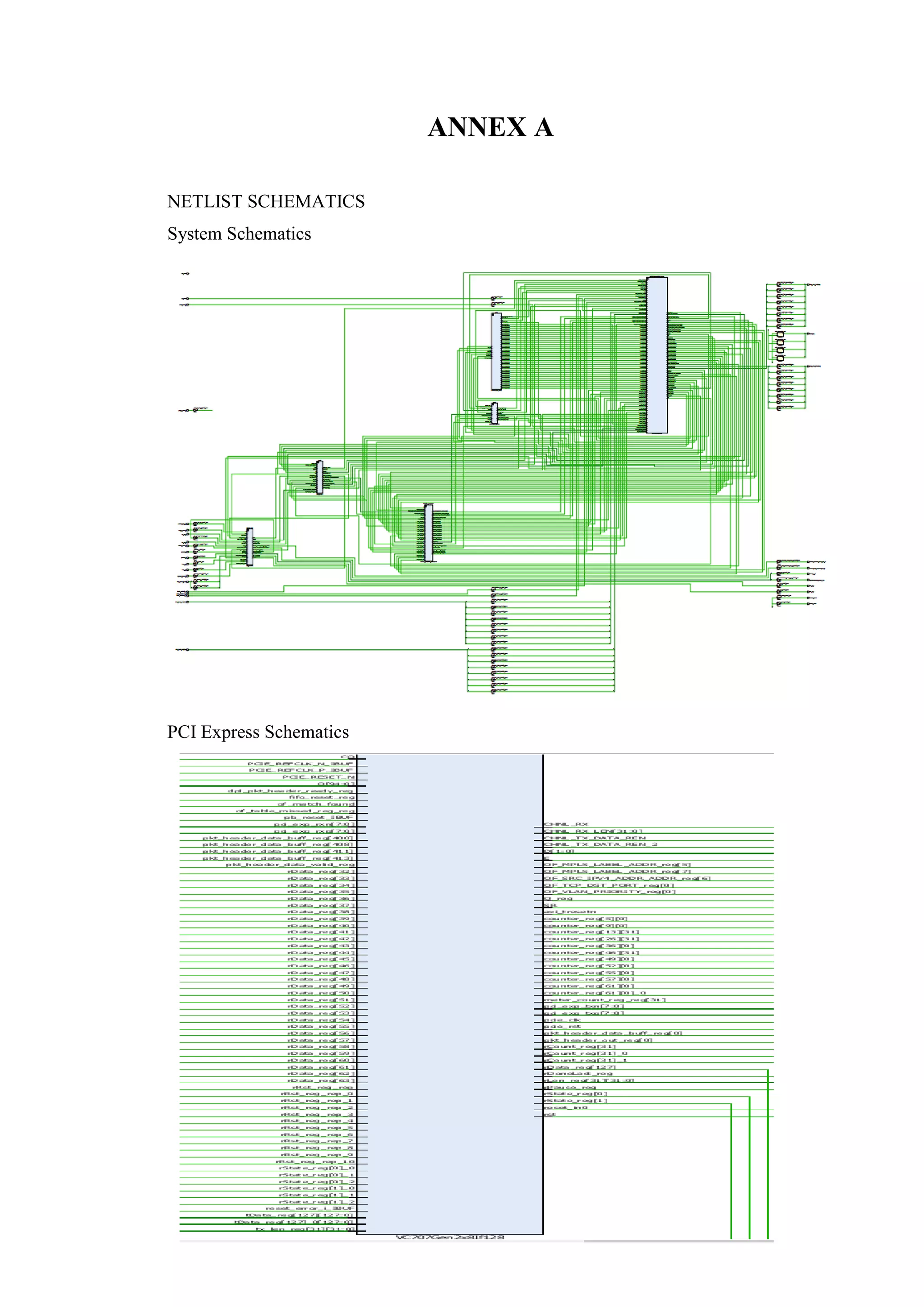 71
ANNEX A
NETLIST SCHEMATICS
System Schematics
PCI Express Schematics
 
