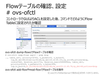 Flowテーブルの確認、設定
# ovs-ofctl
コントローラでGUIよりACLを設定した後、コマンドでどのようにFlow
Tableに設定されたか確認




ovs-ofctl dump-flowsでFlowテーブルを確認
# ovs-ofctl dump-flows xapi4 | grep drop
.., table_id=1, priority=32763, n_packets=0, n_bytes=0,
     tcp,dl_dst=86:43:b2:1a:f2:d0,nw_dst=10.12.45.151,tp_src=80,actions=drop,
     cookie=0x0, duration_sec=171s, duration_nsec=25000000ns, table_id=1,
     priority=65529, n_packets=15, n_bytes=930,
     tcp,in_port=4,dl_src=86:43:b2:1a:f2:d0,nw_src=10.12.45.78,tp_dst=80,actions=drop

ovs-ofctl add-flowやmod-flowでFlowテーブルを操作
                                       注 ovsコマンドはXenServerで現状は正式サポートされていません
 