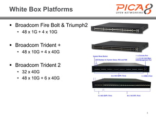 OpenFlow Data Center - A case Study by Pica8 | PDF