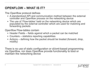 OPENFLOW – WHAT IS IT?
The Openflow protocol defines
     A standardized API and communication method between the externa...