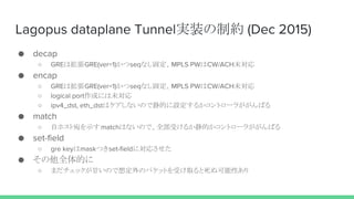 Lagopus dataplane Tunnel実装の制約 (Dec 2015)
● decap
○ GREは拡張GRE(ver=1)かつseqなし固定、MPLS PWはCW/ACH未対応
● encap
○ GREは拡張GRE(ver=1)かつseqなし固定、MPLS PWはCW/ACH未対応
○ logical port作成には未対応
○ ipv4_dst, eth_dstはケアしないので静的に設定するかコントローラががんばる
● match
○ 自ホスト宛を示すmatchはないので、全部受けるか静的かコントローラががんばる
● set-field
○ gre keyはmaskつきset-fieldに対応させた
● その他全体的に
○ まだチェックが甘いので想定外のパケットを受け取ると死ぬ可能性あり
 