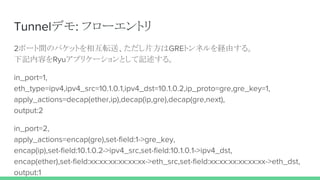 Tunnelデモ: フローエントリ
2ポート間のパケットを相互転送、ただし片方はGREトンネルを経由する。
下記内容をRyuアプリケーションとして記述する。
in_port=1,
eth_type=ipv4,ipv4_src=10.1.0.1,ipv4_dst=10.1.0.2,ip_proto=gre,gre_key=1,
apply_actions=decap(ether,ip),decap(ip,gre),decap(gre,next),
output:2
in_port=2,
apply_actions=encap(gre),set-field:1->gre_key,
encap(ip),set-field:10.1.0.2->ipv4_src,set-field:10.1.0.1->ipv4_dst,
encap(ether),set-field:xx:xx:xx:xx:xx:xx->eth_src,set-field:xx:xx:xx:xx:xx:xx->eth_dst,
output:1
 