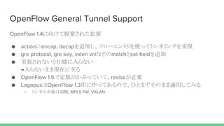 OpenFlow General Tunnel Support
OpenFlow 1.4に向けて提案された拡張
● actionにencap, decapを追加し、フローエントリを使ってトンネリングを実現
● gre protocol, gre key, vxlen vniなどのmatchとset-fieldを追加
● 実装されないと仕様に入らない
→入らないまま現在に至る
● OpenFlow 1.5で定数がかぶっていて、reviseが必要
● LagopusはOpenFlow 1.3用に作ってあるので、ひとまずそのまま適用してみる
○ トンネル対象はGRE, MPLS PW, VXLAN
 