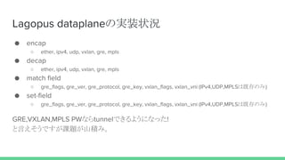 Lagopus dataplaneの実装状況
● encap
○ ether, ipv4, udp, vxlan, gre, mpls
● decap
○ ether, ipv4, udp, vxlan, gre, mpls
● match field
○ gre_flags, gre_ver, gre_protocol, gre_key, vxlan_flags, vxlan_vni (IPv4,UDP,MPLSは既存のみ)
● set-field
○ gre_flags, gre_ver, gre_protocol, gre_key, vxlan_flags, vxlan_vni (IPv4,UDP,MPLSは既存のみ)
GRE,VXLAN,MPLS PWならtunnelできるようになった!
と言えそうですが課題が山積み。
 