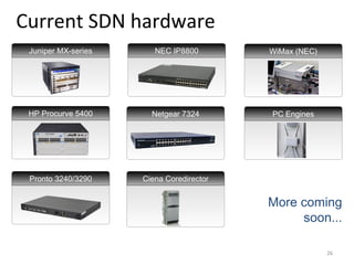 Ciena Coredirector
NEC IP8800
Current SDN hardware
More coming
soon...
Juniper MX-series
HP Procurve 5400
Pronto 3240/3290
WiMax (NEC)
PC EnginesNetgear 7324
26
 