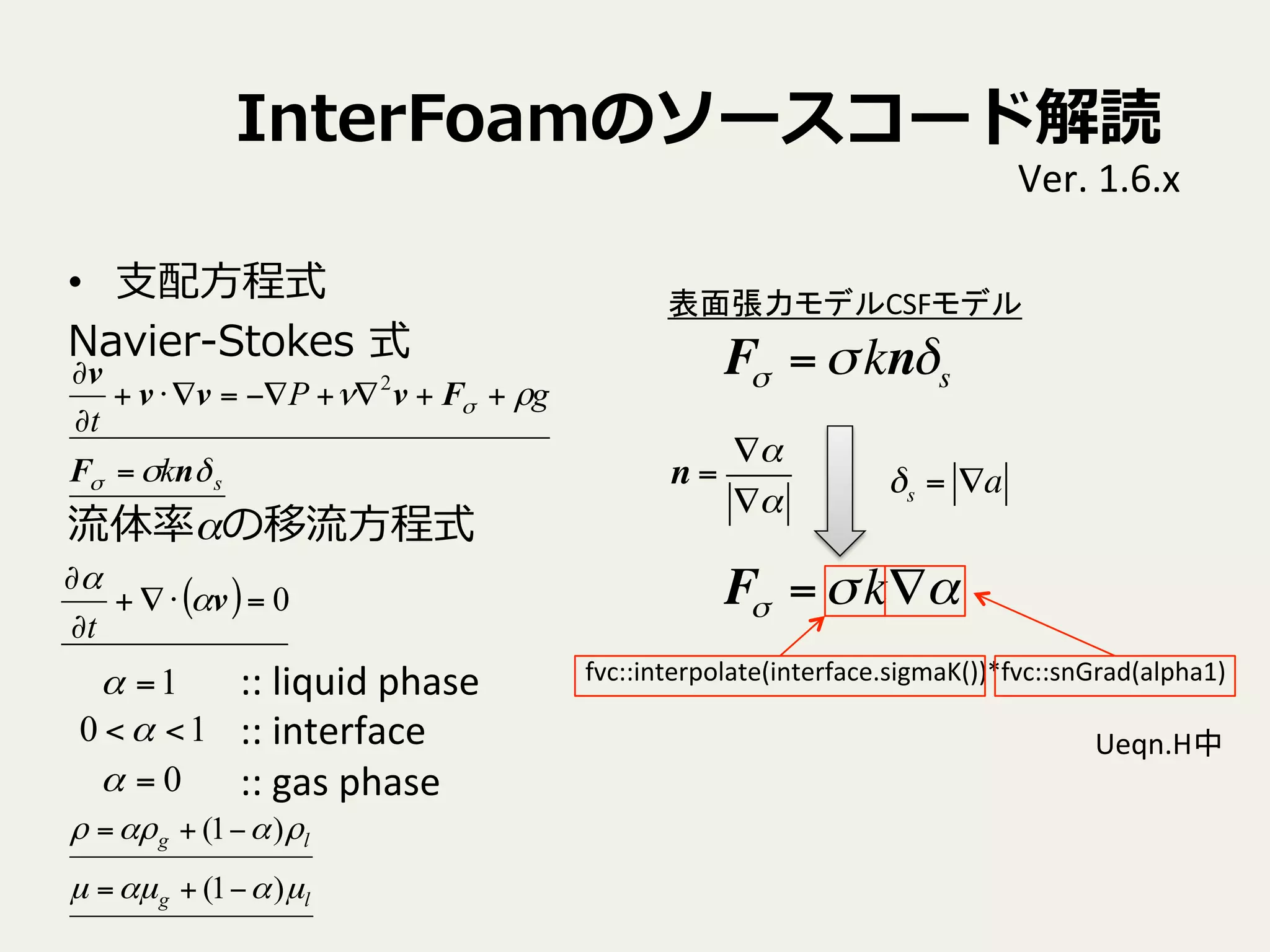 OpenFOAMにおける混相流計算 | PDF