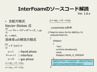 //	
 ?Need	
 ?to	
 ?store	
 ?rho	
 ?for	
 ?ddt(rho,	
 ?U)	
volScalarField	
 ?rho	
(	
IOobject	
(	
"rho",	
runTime.VmeName(),	
mesh,	
IOobject::READ_IF_PRESENT	
),	
alpha1*rho1	
 ?+	
 ?(scalar(1)	
 ?-?\	
 ?alpha1)*rho2,	
alpha1.boundaryField().types()	
);	
InterFoamΥ``ɽi
?? ?֧?ʽ
Navier-\??Stokes ?ʽ
ʦ?ʽ
sk
gP
t
Ħ
Ѧ


nF
Fvvv
v
=
++?+??=??+
?
? 2
::	
 ?liquid	
 ?phase	
 ?
::	
 ?interface	
 ?
::	
 ?gas	
 ?phase	
1=
0=
10 <<
lg
lg
???
ѦѦ
)1(
)1(
?+=
?+=
lg ѦѦ )1( ?+=
createFields.H	
Ver.	
 ?1.6.x	
( ) 0=??+
?
?
v

t
 
