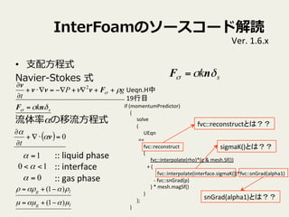 ?	
 ?Ueqn.H	
 ?
	
 ?	
 ?19Ŀ	
 ?
	
 ?if	
 ?(momentumPredictor)	
{	
solve	
(	
UEqn	
==	
fvc::reconstruct	
(	
fvc::interpolate(rho)*(g	
 ?&	
 ?mesh.Sf())	
+	
 ?(	
fvc::interpolate(interface.sigmaK())*fvc::snGrad(alpha1)	
-?\	
 ?fvc::snGrad(p)	
)	
 ?*	
 ?mesh.magSf()	
)	
);	
}	
InterFoamΥ``ɽi
?? ?֧?ʽ
Navier-\??Stokes ?ʽ
ʦ?ʽ
::	
 ?liquid	
 ?phase	
 ?
::	
 ?interface	
 ?
::	
 ?gas	
 ?phase	
1=
0=
10 <<
Ver.	
 ?1.6.x	
sk ĦҦ nF =
sk
gP
t
Ħ
Ѧ


nF
Fvvv
v
=
++?+??=??+
?
? 2
( ) 0=??+
?
?
v

t
lg
lg
???
ѦѦ
)1(
)1(
?+=
?+=
sigmaK()Ȥϣ	
snGrad(alpha1)Ȥϣ	
fvc::reconstructȤϣ	
 
