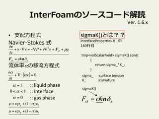 InterFoamΥ``ɽi
?? ?֧?ʽ
Navier-\??Stokes ?ʽ
ʦ?ʽ
::	
 ?liquid	
 ?phase	
 ?
::	
 ?interface	
 ?
::	
 ?gas	
 ?phase	
1=
0=
10 <<
Ver.	
 ?1.6.x	
( ) 0=??+
?
?
v

t
lg
lg
???
ѦѦ
)1(
)1(
?+=
?+=
sigmaK()Ȥϣ	
 ?
interfaceProperVes.H	
 ?
140Ŀ	
 ?
	
 ?
	
 ?tmp<volScalarField>	
 ?sigmaK()	
 ?const	
{	
return	
 ?sigma_*K_;	
}	
sigma_ 	
 ?:surface	
 ?tension	
 ?
K_ 	
 ?:curvature	
sigmaK()	
skF ĦҦ n=
sk
gP
t
Ħ
Ѧ


nF
Fvvv
v
=
++?+??=??+
?
? 2
 