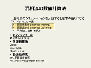 Ӌ㷨
Υߥ`¤ͨˤʤ	
 ?
?? åե`	
 ?
?? 沶@ (Interface	
 ?Tracking)	
 ?
?? ׷E (Interface	
 ?Capturing)	
 ?
?? ƽ()ǥ	
 ?
?? åե`	
 ?
ӷ(MPS,	
 ?SPH)	
 ?
?? 沶@	
 ?
VOF	
 ?
Level-?\Set	
 ?
Phase	
 ?Field	
 ?
?? ׷E	
 ?
BFC(m)	
 ?
ALE(Arbitrary	
 ?Lagrangian-?\Eulerian)	
 ?
 