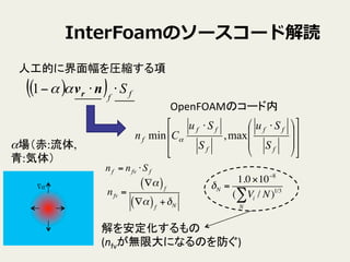 ( )( ) ff
S??? nvr1
??
??
??
??
??
??
??
??
??
??
??
??
??
??
??
?? ??
f
ff
f
ff
f
S
Su
S
Su
Cn max,min 
OpenFOAMΥ`	
nfv =
?( )f
?( )f
+N
N =
1.010?8
( Vi / N
N
 )1/3
򰲶	
 ?
(nfvo޴ˤʤΤ)	
˹Ĥ˽Rs	
ffvf Snn ?=
:,
:壩	
?
InterFoamΥ``ɽi
 