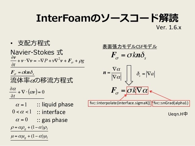 Openfoamにおける混相流計算