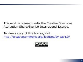 139
This work is licensed under the Creative Commons
Attribution-ShareAlike 4.0 International License.
To view a copy of this license, visit
http://creativecommons.org/licenses/by-sa/4.0/
 