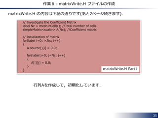  計算結果が解析解と一致しているのが確認できます．
それでは次のページからソルバーを更に変更して，
係数行列を出力して確認してみましょう．
35
作業４：確認計算
 
