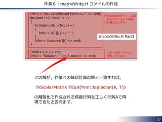 37
作業６：matrixWrite.H ファイルの作成
matrixWrite.H の内容は下記の通りです(あと2ページ続きます)．
// Investigate the Coefficient Matrix
label Nc = mesh.nCells(); //Total number of cells
simpleMatrix<scalar> A(Nc); //Coefficient matrix
// Initialization of matrix
for(label i=0; i<Nc; i++)
{
A.source()[i] = 0.0;
for(label j=0; j<Nc; j++)
{
A[i][j] = 0.0;
}
}
行列Aを作成して，初期化しています．
matrixWrite.H Part1
 