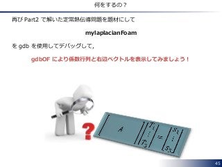 45
何をするの？
再び Part2 で解いた定常熱伝導問題を題材にして
mylaplacianFoam
を gdb を使用してデバッグして，
gdbOF により係数行列と右辺ベクトルを表示してみましょう！
 