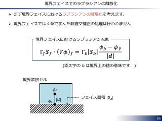 まず境界フェイスにおけるラプラシアンの離散化を考えます．
 境界フェイスでは４章で学んだ非直交補正の処理は行われません．
Γ𝑓 𝑺 𝑓 ∙ 𝛻𝜙 𝑓 = Γ𝑏 𝑺 𝑏
𝜙 𝑏 − 𝜙 𝑃
𝒅
86
境界フェイスでのラプラシアンの離散化
境界フェイスにおけるラプラシアン流束
𝒅𝜙 𝑏
𝜙 𝑃
フェイス面積 𝑺 𝑏
(添え字の b は境界上の値の意味です．)
境界隣接セル
 
