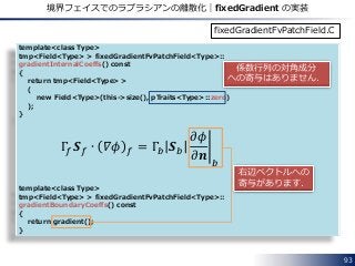 93
境界フェイスでのラプラシアンの離散化｜fixedGradient の実装
template<class Type>
tmp<Field<Type> > fixedGradientFvPatchField<Type>::
gradientInternalCoeffs() const
{
return tmp<Field<Type> >
(
new Field<Type>(this->size(), pTraits<Type>::zero)
);
}
template<class Type>
tmp<Field<Type> > fixedGradientFvPatchField<Type>::
gradientBoundaryCoeffs() const
{
return gradient();
}
fixedGradientFvPatchField.C
Γ𝑓 𝑺 𝑓 ∙ 𝛻𝜙 𝑓 = Γ𝑏 𝑺 𝑏
𝜕𝜙
𝜕𝒏 𝑏
係数行列の対角成分
への寄与はありません．
右辺ベクトルへの
寄与があります．
 
