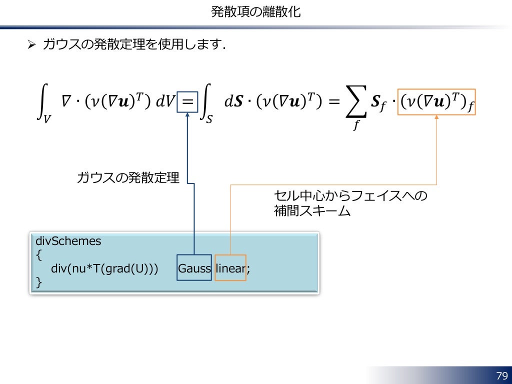 OpenFOAM -空間の離散化と係数行列の取り扱い(Spatial Discretization and Coefficient Matrix)-OpenFOAM -空間の離散化と係数行列の取り扱い(Spatial Discretization and Coefficient Matrix)-