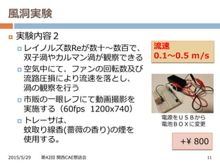 風洞実験
2015/5/29 第42回 関西CAE懇話会 11
 実験内容２
 レイノルズ数Reが数十～数百で、
双子渦やカルマン渦が観察できる
 空気中にて、ファンの回転数及び
流路圧損により流速を落とし、
渦の観察を行う
 市販の一眼レフにて動画撮影を
実施する（60fps 1200x740）
 トレーサは、
蚊取り線香(薔薇の香り)の煙を
使用する。
流速
0.1～0.5 m/s
電源をＵＳＢから
電池ＢＯＸに変更
+¥ 800
 