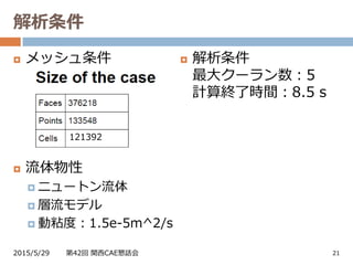 解析条件
2015/5/29 第42回 関西CAE懇話会 21
 メッシュ条件
 流体物性
 ニュートン流体
 層流モデル
 動粘度：1.5e-5m^2/s
121392
 解析条件
最大クーラン数：5
計算終了時間：8.5 s
 