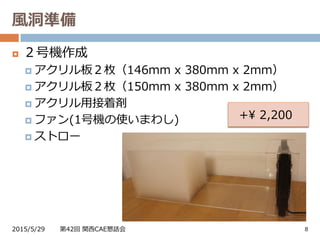 風洞準備
2015/5/29 第42回 関西CAE懇話会 8
 ２号機作成
 アクリル板２枚（146mm x 380mm x 2mm）
 アクリル板２枚（150mm x 380mm x 2mm）
 アクリル用接着剤
 ファン(1号機の使いまわし)
 ストロー
+¥ 2,200
 