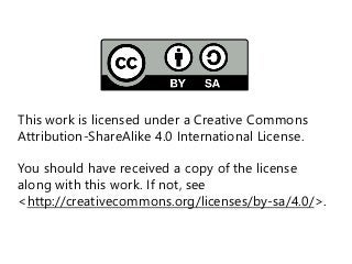 This work is licensed under a Creative Commons
Attribution-ShareAlike 4.0 International License.
You should have received a copy of the license
along with this work. If not, see
<http://creativecommons.org/licenses/by-sa/4.0/>.
111
 