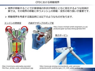 Disclaimer
“This offering is not approved or
endorsed by OpenCFD Limited,
the producer of the OpenFOAM
software and owner of the
OPENFOAM® and OpenCFD®
trade marks.”
2
 