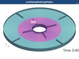 oscillatingRotatingMotion
rotor
26
 