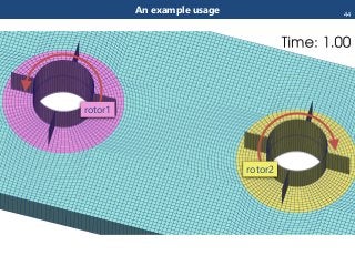 An example usage
rotor2
rotor1
44
 