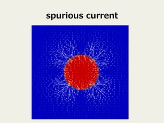 spurious ?current
 