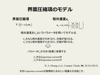 ?Rs헤Υǥ
?? 1?( )ur( ) urf = nf min c
f
Sf
,
f
Sf max
!
"
#
#
$
%
&
&
	
 ?Rs	
 ٶur	
ٶȤCȤѥ`äƥǥ뻯	
 ?
	
 ?
CʤٶȤ󤭤ʤꡢRsʤ롣	
 ?
CСʤٶȤСʤꡢRsʤ롣	
ѥ`C󤭤YӰ푤	
Cʤspurious	
 ?current	
 ?
CСʤspurious	
 ?currentС	
D. A. Hoang et al., Comput. Fluids, 86, 28-36 (2013).	
󤭤spurious	
 ?currentĤˤF𤳤	
 