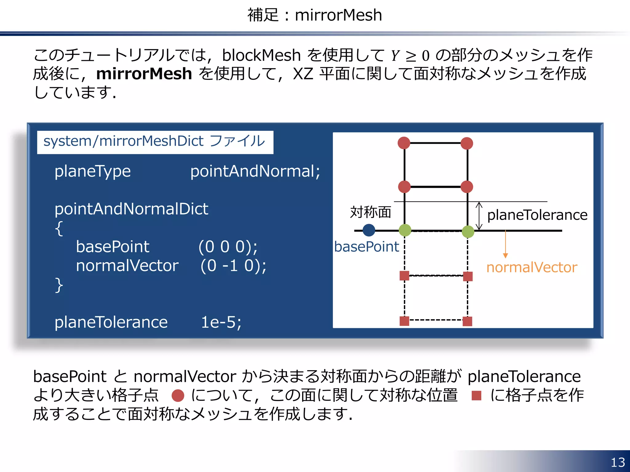 13
補足：mirrorMesh
planeType pointAndNormal;
pointAndNormalDict
{
basePoint (0 0 0);
normalVector (0 -1 0);
}
planeTolerance 1e-5;
このチュートリアルでは，blockMesh を使用して 𝑌 ≥ 0 の部分のメッシュを作
成後に，mirrorMesh を使用して，XZ 平面に関して面対称なメッシュを作成
しています．
system/mirrorMeshDict ファイル
対称面 planeTolerance
normalVector
basePoint と normalVector から決まる対称面からの距離が planeTolerance
より大きい格子点 について，この面に関して対称な位置 に格子点を作
成することで面対称なメッシュを作成します．
basePoint
 