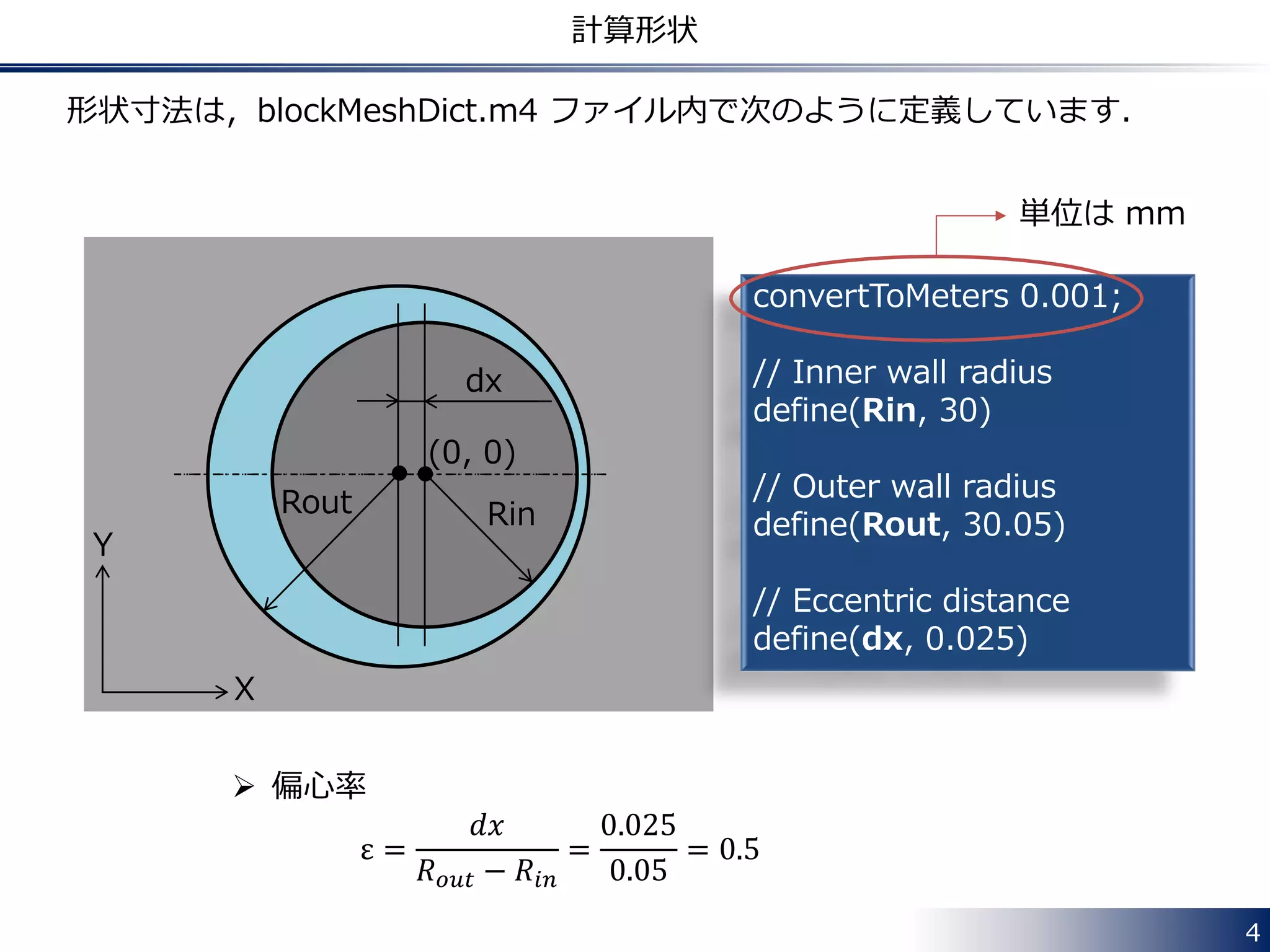4
計算形状
X
Y
単位は mm
dx
(0, 0)
RinRout
convertToMeters 0.001;
// Inner wall radius
define(Rin, 30)
// Outer wall radius
define(Rout, 30.05)
// Eccentric distance
define(dx, 0.025)
形状寸法は，blockMeshDict.m4 ファイル内で次のように定義しています．
 偏心率
ε =
𝑑𝑥
𝑅 𝑜𝑢𝑡 − 𝑅𝑖𝑛
=
0.025
0.05
= 0.5
 